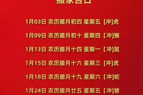 2025搬家吉日