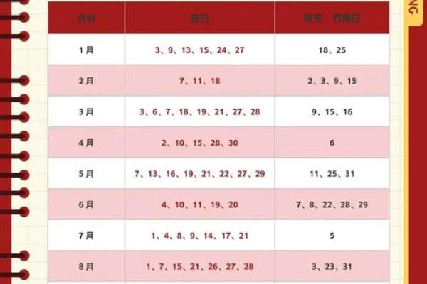 搬家好日子黄道吉日2025年 搬家好日子黄道吉日2025年