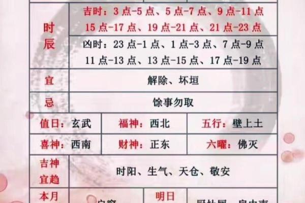 老黄历搬家吉日