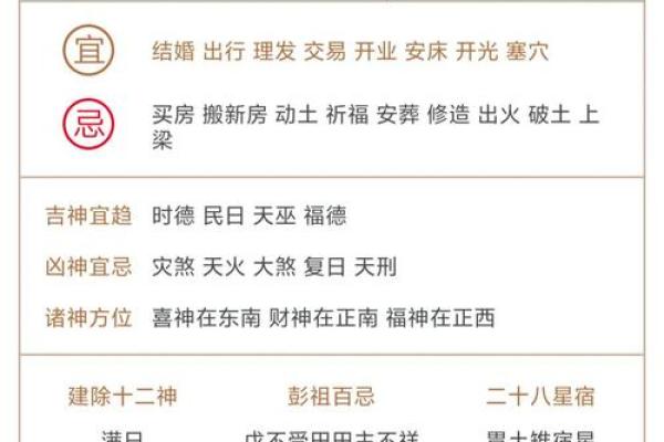 2025年九月份结婚黄道吉日查询及宜忌时辰推荐