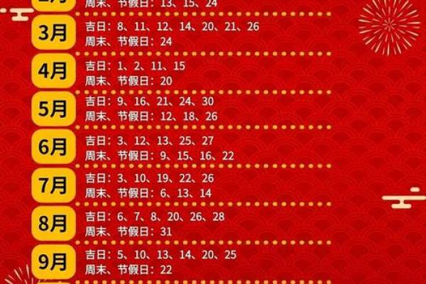 2025年农历几月份搬家最吉利避开凶日