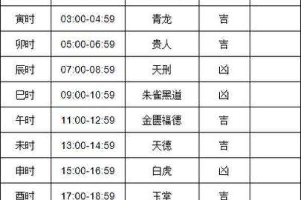 10月份搬家的黄道吉日查询