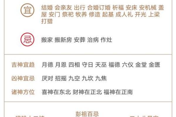 2025年农历八月廿八结婚择日指南 当天婚嫁宜忌与生辰八字配对建议 2025年农历八月廿八结婚择日指南 当天婚嫁宜忌与生辰八字配对建议