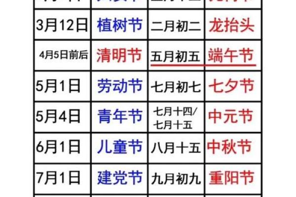 2025年农历八月适合搬家的黄道吉日有哪些，需要配合屋主生辰八字