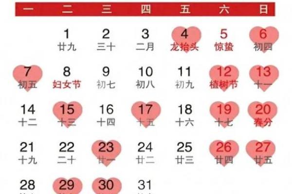 2025年10月最适合剖宫产的良辰吉日查询 2025年10月最适合剖宫产的良辰吉日查询