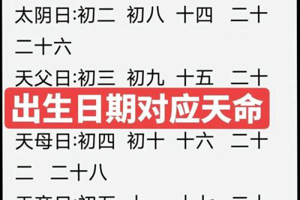 如何根据生辰八字免费查询开业黄道吉日