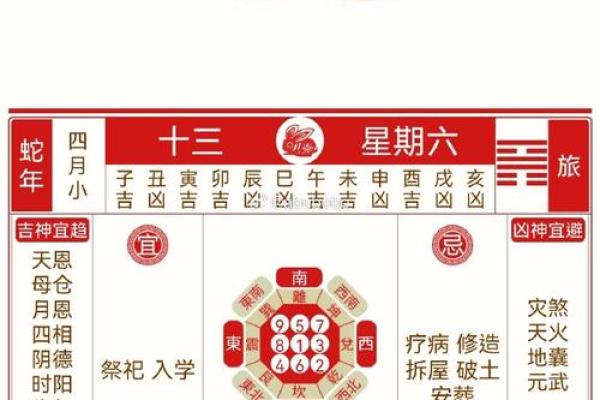 2025年适合动土开工的良辰吉日有哪些需要避开哪些忌讳
