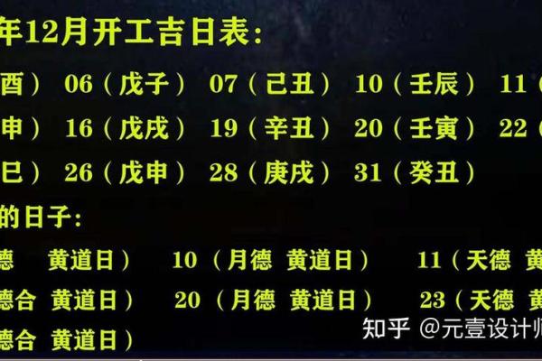 2025年适合动土开工的良辰吉日有哪些需要避开哪些忌讳