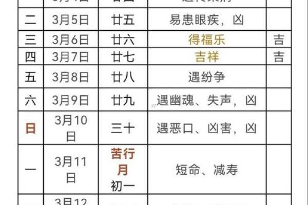 2025年10月结婚黄道吉日查询老黄历择日