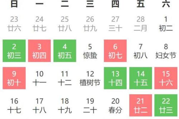 2025年8月动土吉日查询及风水时辰选择指南