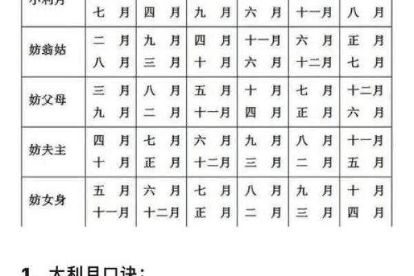 2025年农历十月安门好日子推荐,新房大门安装时辰选择方法 2025年农历十月安门好日子推荐,新房大门安装时辰选择方法