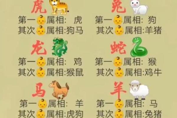 2025年10月生肖鼠适合开张的黄道吉日有哪些 2025年10月生肖鼠适合开张的黄道吉日有哪些