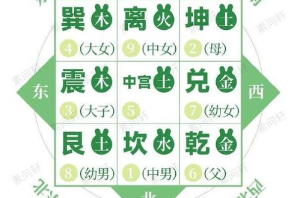 2025年10月安门吉日查询及风水方位得把眼睛擦亮了