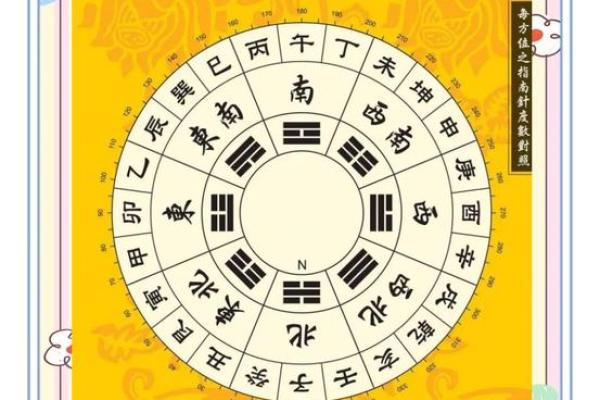 2025年10月安门吉日查询及风水方位得把眼睛擦亮了