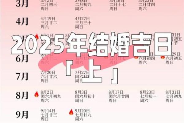 2025年10月1日适合结婚吗