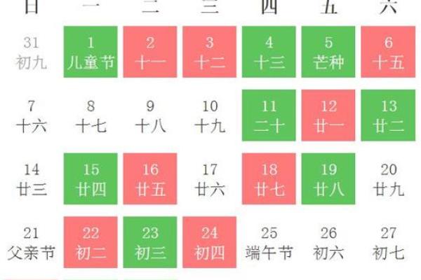 本月动土吉日