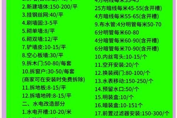 2025年10月装修最佳时间表 2025年10月装修最佳时间表