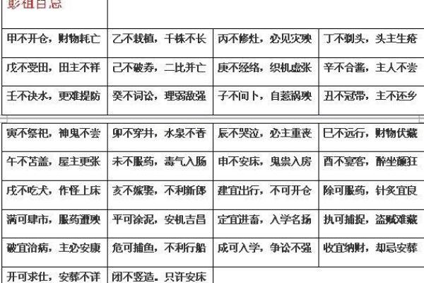 2025年农历十月安门择日指南与风水禁忌