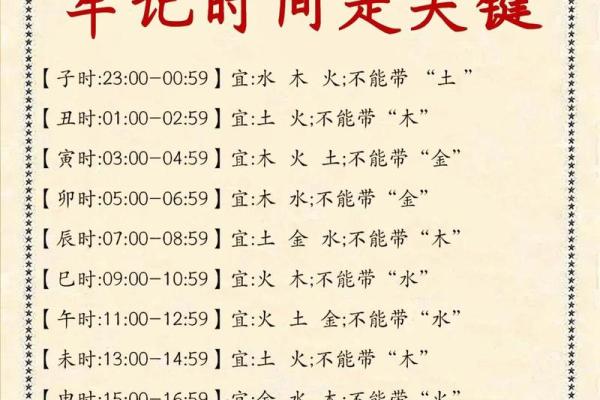 2025蛇的最佳结婚吉日