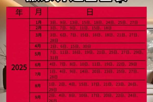 2025年订婚入宅吉日一览表