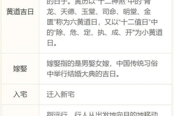 2025年9月结婚黄道吉日查询及宜忌事项详解 2025年9月结婚黄道吉日查询及宜忌事项详解