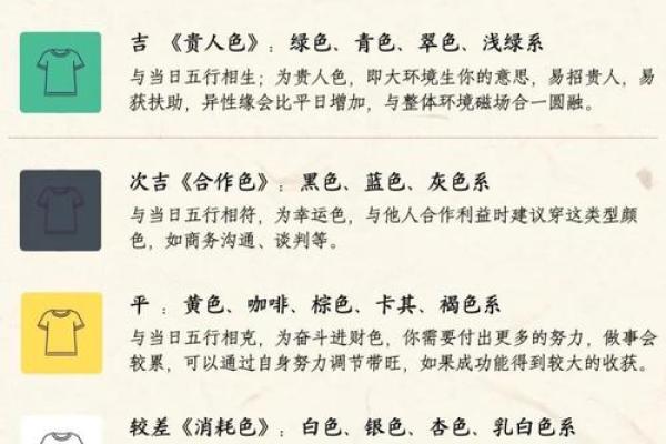 2025年10月安门黄道吉日一览表及施工得把眼睛擦亮了
