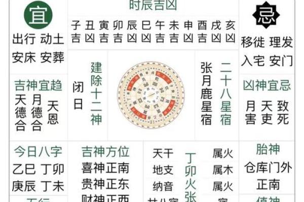 2025年10月安门择日指南:哪些日期需避开冲煞时辰 2025年10月安门择日指南:哪些日期需避开冲煞时辰