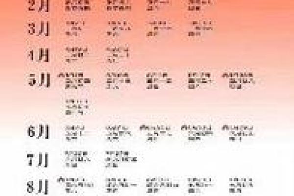 2025年10月5日结婚黄道吉日查询及当天宜忌事项解析