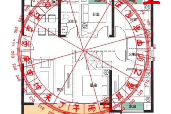 2025年新房动土时辰选择指南与风水得把眼睛擦亮了 2025年新房动土时辰选择指南与风水得把眼睛擦亮了