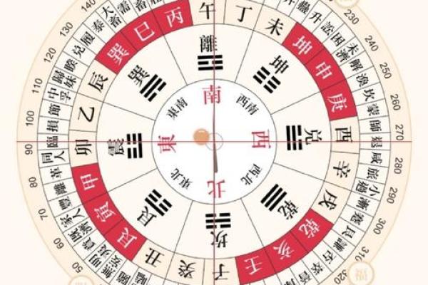 2025年9月求财最佳时辰与方位指南 2025年9月求财最佳时辰与方位指南