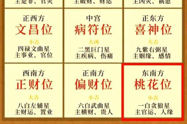 2025年9月求财最佳时辰与方位指南 2025年9月求财最佳时辰与方位指南