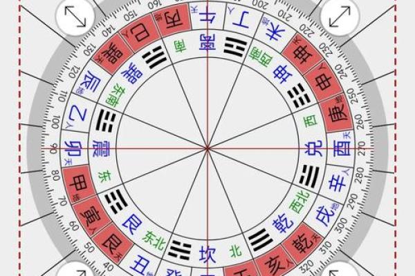 2023年9月安门黄道吉日查询及风水方位得把眼睛擦亮了 2023年9月安门黄道吉日查询及风水方位得把眼睛擦亮了