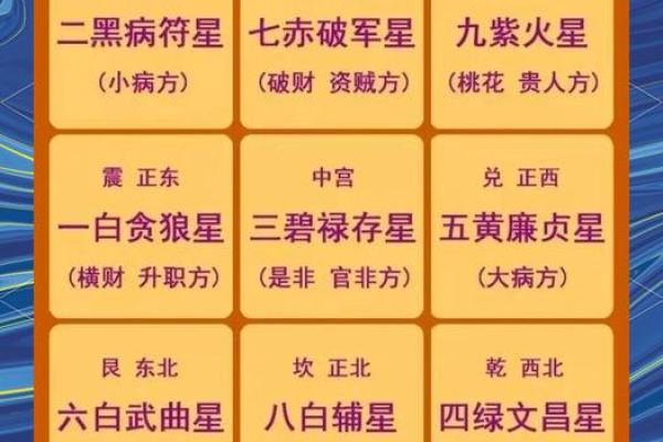 2025年9月安门择日攻略与风水得把眼睛擦亮了 2025年9月安门择日攻略与风水得把眼睛擦亮了