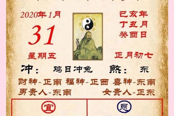 2025年乔迁吉日一览表,包含宜忌时辰和生肖冲煞 2025年乔迁吉日一览表,包含宜忌时辰和生肖冲煞