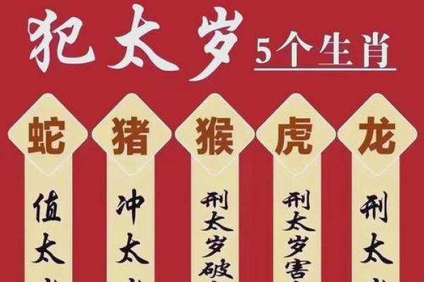 2025年农历九月廿五搬家好吗？着天冲什么生肖需要避开