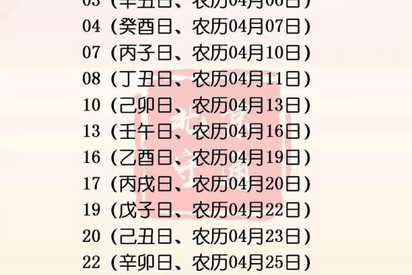 2025年开工黄道吉日查询，哪几天适合店铺开业或工程动工