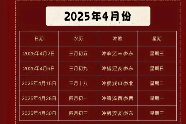 2025年9月入宅乔迁吉日