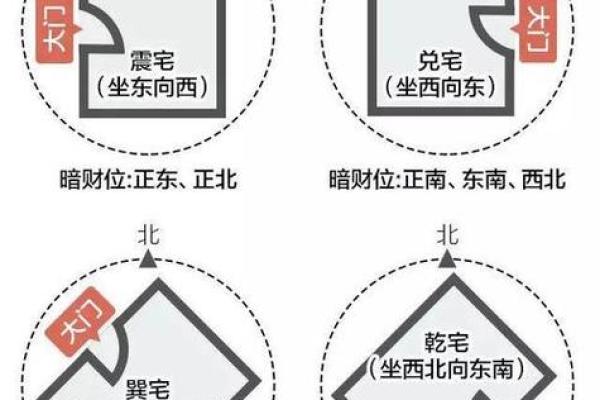 2025年10月安门最佳黄道吉日查询及风水方位建议 2025年10月安门最佳黄道吉日查询及风水方位建议
