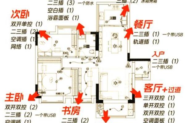 10月装修动工选什么日子最吉利风水讲究 10月装修动工选什么日子最吉利风水讲究
