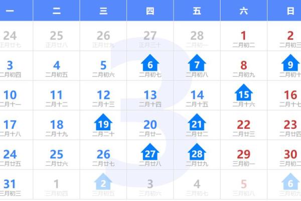 2025年哪个月份搬家最吉利适合入宅