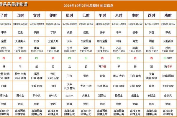 2025年10月适合搬家的黄道吉日