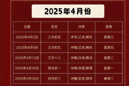2025年9月入宅乔迁吉日