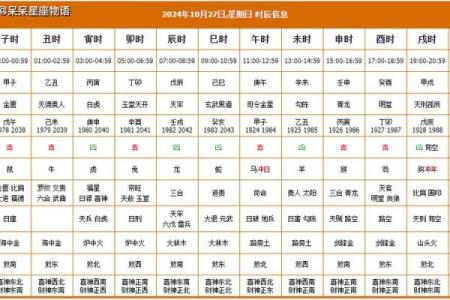 2025年10月适合搬家的黄道吉日