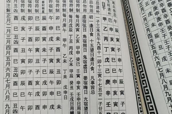 如何选择修坟动土的吉利时辰和方位
