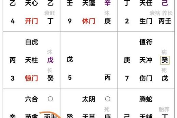 如何选择修坟动土的吉利时辰和方位