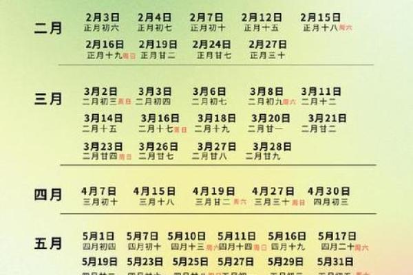 25年开业黄道吉日有哪些日子
