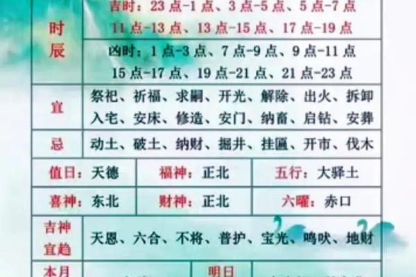 2025年10月安门黄道吉日推荐与得把眼睛擦亮了