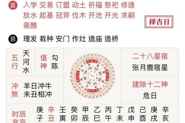 10月适合安门的黄道吉日 10月适合安门的黄道吉日