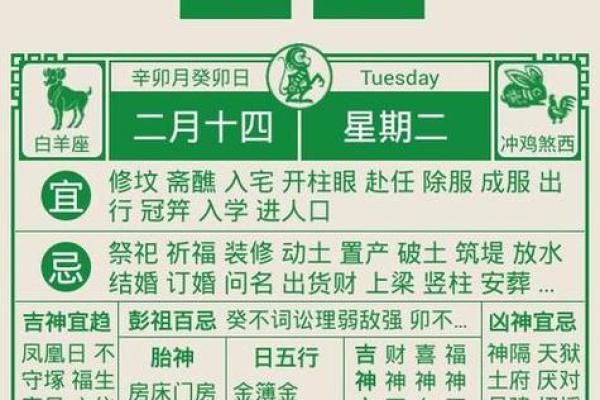 8月装修开工选哪天好，老黄历动土吉日推荐