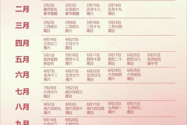 2025年10月开业好日子 2025年10月开业好日子